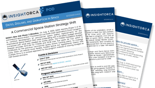 The Pod Subscription